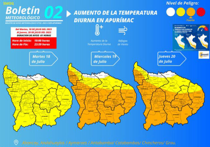 aumento de la temperatura