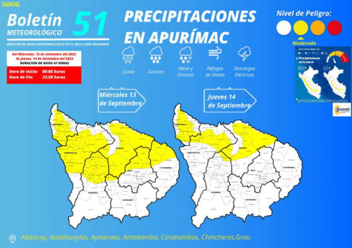 PREVÉN PRECIPITACIONES PLUVIALES