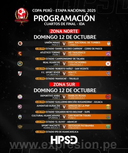 PROGRAMACIÓN OFICIAL DE LOS CUARTOS DE FINAL – IDA DE LA COPA PERÚ ...