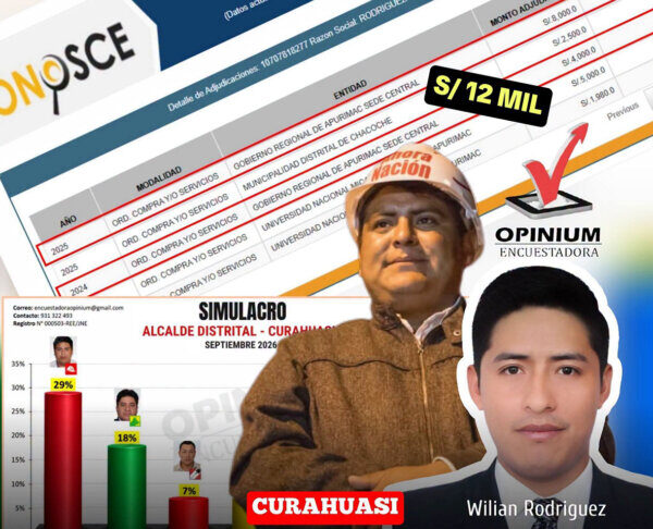 ENCUESTA DE OPINIUM EN CURAHUASI GENERA CUESTIONAMIENTOS Y ABRE DEBATE SOBRE TRANSPARENCIA Y METODOLOGÍA
