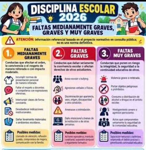 DISCIPLINA ESCOLAR FORMATIVA: AUTORIDAD PARA EDUCAR, LÍMITES PARA PROTEGER